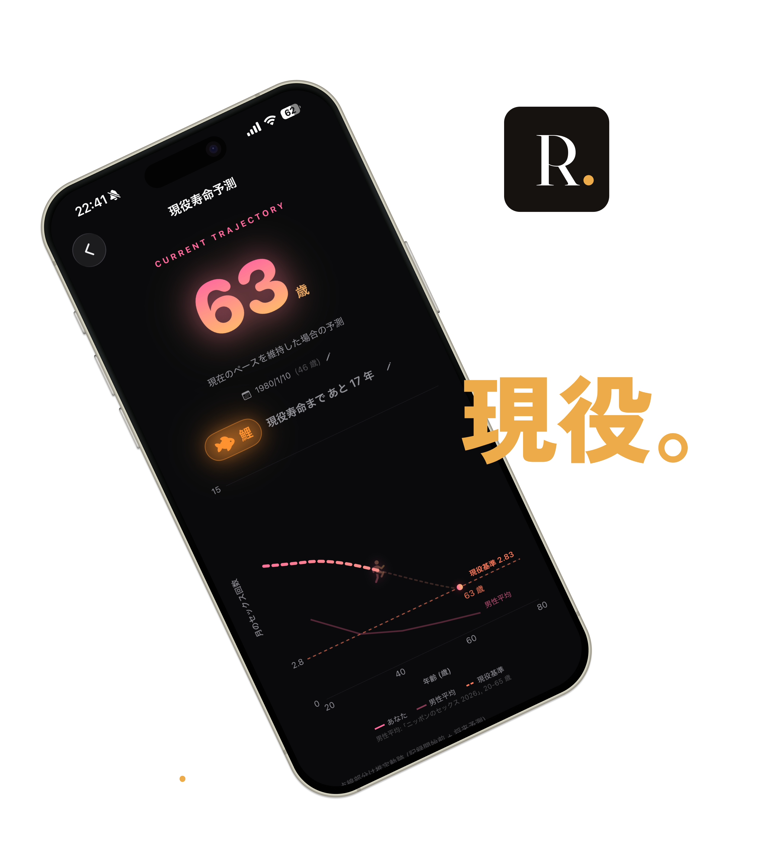 Roster — ずっと、現役。あなたの現役基準をベースに今のペースを可視化。プライベート記録／現役維持／パートナー名鑑。